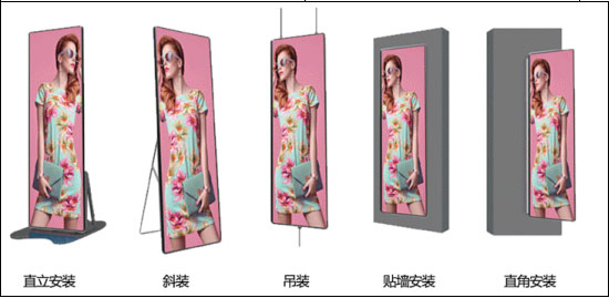 P2全彩海報(bào)屏